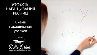 Уголки ресниц: фото-коллекция для вдохновения