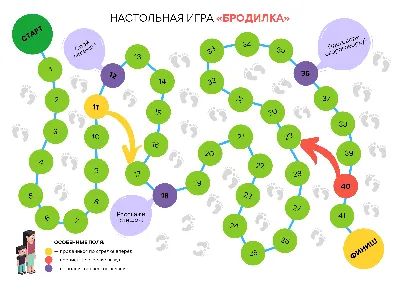 Во что поиграть? Настольные игры марта 2024 | Игры | Мир фантастики и  фэнтези