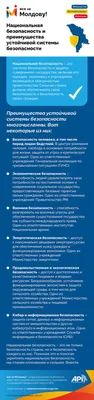 Что изучают на факультете «Национальная безопасность»? | ОсвитаПоль