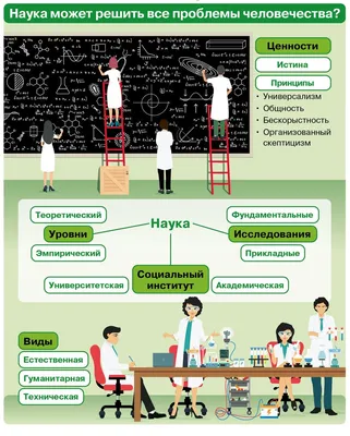 Наука о данных. Базовый курс | Келлехер Джон Д. - купить с доставкой по  выгодным ценам в интернет-магазине OZON (231026173)