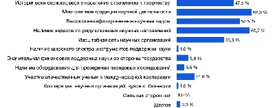 Наука и техника - смотреть онлайн все выпуски подряд на РЕН ТВ