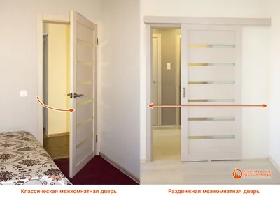 Межкомнатные раздвижные двери 4 от производителя – цена, описание | Винчелли