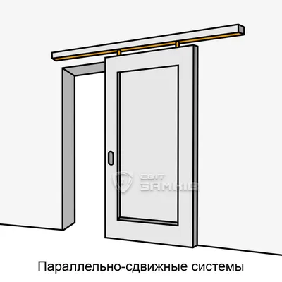 Подвесные двери купе на заказ в Москве