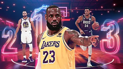 NBA Highest-Paid Players: LeBron Scores $128M in Earnings for 2023-24