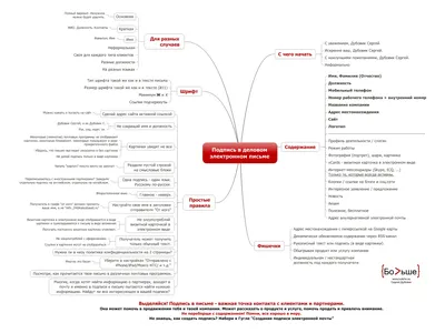 Почему я не могу подписать документы электронной подписью?