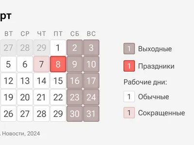 Подарочный набор для мальчика 8 лет, 9 лет, 10 лет, 11 лет сюрприз бокс на  День рождения, новый год - купить с доставкой по выгодным ценам в  интернет-магазине OZON (705700991)