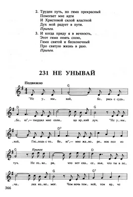 Никогда не унывай из за неудач Если тебе что то даётся с трудом Значит ты  на правильном пути😌 | Instagram