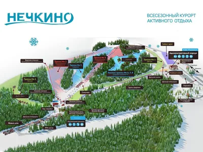 Нечкино горнолыжный курорт | Всё про горные лыжи — SKISTOP.RU