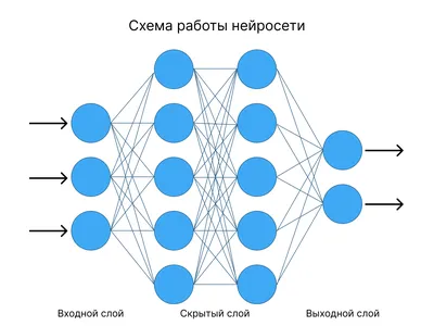 А какой из пушистиков вы?: Нейросеть нарядила котиков в спецкостюмы и  отправила на работу