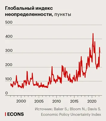 Неопределенность измерений Обучение для лабораторий. Программы  дополнительного профессионального образования. Курсы. Расписание