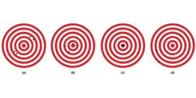 Скачать ГОСТ Р 54500.3-2011 Неопределенность измерения. Часть 3.  Руководство по выражению неопределенности измерения