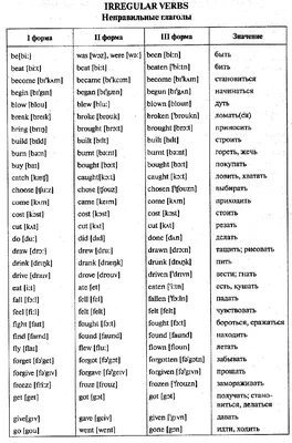 Таблица неправильных глаголов 1 | Неправильные глаголы, Язык, Английский  язык