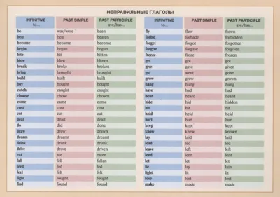 Неправильные. Графический роман Кира Брид-Райсли, Скотт Коутон - купить  комикс Неправильные. Графический роман в Минске — OZ.by