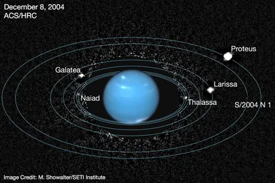 Neptune Facts | Ice Giant | Picture Encyclopedia of Astronomy