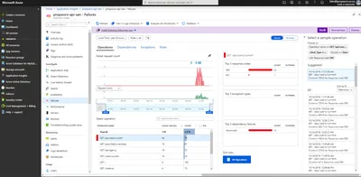 NET Application Performance Monitoring - ManageEngine Applications Manager