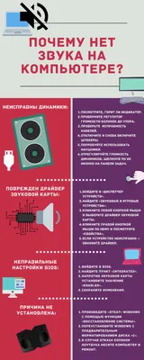 Нет звука на компьютере: как устранить проблему