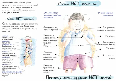 Скажи нет алкоголю и курению! — Тольяттинская городская больница #1