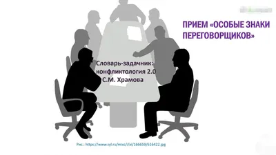 Книга \"Невербальное общение у детей при нормальном и нарушенном интеллекте.  Монография\" Шипицына Л М, Защиринская О В - купить книгу в  интернет-магазине «Москва» ISBN: 978-5-9268-0773-5, 456700