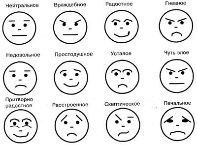 Скрытые сигналы: невербальное общение