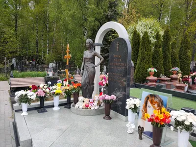 Международный реестр мемориалов, кладбищ, воинских захоронений, братских  могил: Мемориал - Николо-Архангельское кладбище