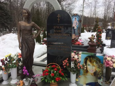 Николо-Архангельское кладбище — Moscow-Tombs