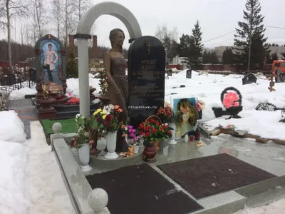 Николо-Архангельское кладбище, кладбище, Окольная ул., вл4, Балашиха —  Яндекс Карты