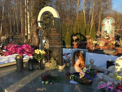Венки на Николо-Архангельское кладбище, заказать недорого корзины, цветы