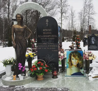 Памятники на Николо-Архангельском кладбище, заказать, изготовление из  гранита