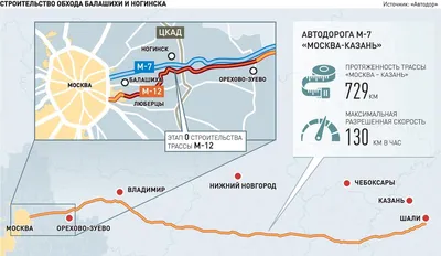 Квартира Московская область, Богородский городской округ, Ногинск, улица  Климова, 25 – агентство недвижимости «Азбука недвижимости» Москва и МО