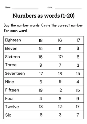 Chinese Numbers: How to Count in Chinese