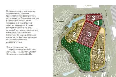 Строительство съезда с Северного обхода г. Новосибирска в районе ТЦ \" Нордмолл\" - Новосибирская область - Форум Roads.Ru