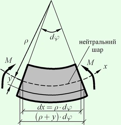 Нормальные люди купить книгу