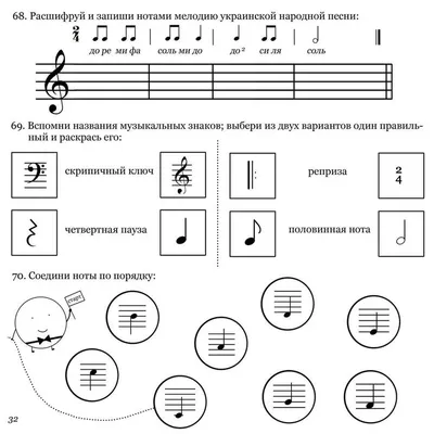 Нотные знаки картинки фотографии