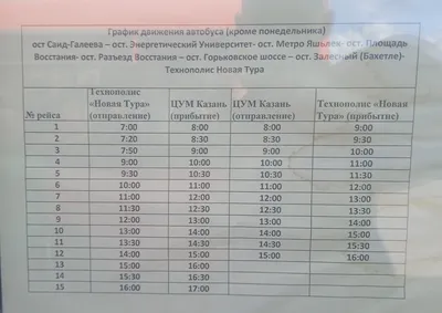 Выполненный проект: Технополис «Новая Тура», г. Казань. Выполненные проекты  Климатпроф - TopClimat.ru