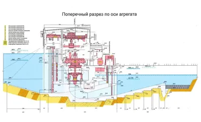 Новосибирская ГЭС расскажет в социальных сетях о ходе половодья-2018 - KP.RU