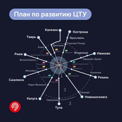 В 2023 году в Москве откроют от 9 до 14 новых станций метро | Москва |  Аргументы и Факты