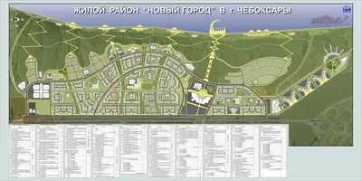 МКР \"НОВЫЙ ГОРОД\" - ЧЕСТНЫЙ ОБЗОР