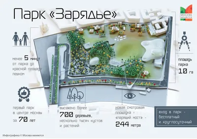 Остров мечты (парк развлечений) — Википедия