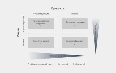 Ситилинк - мошенничают, не принимают новый товар надлежащего качества,  обвиняют покупателя в использовании товара — Приёмная на vc.ru