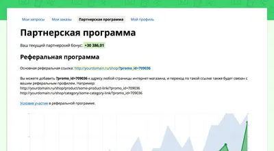 Разработка нового товара или услуги: как избежать ошибок и рисков