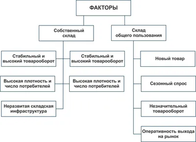 В страховании появились новые продукты по защите бизнеса и населения -  Российская газета