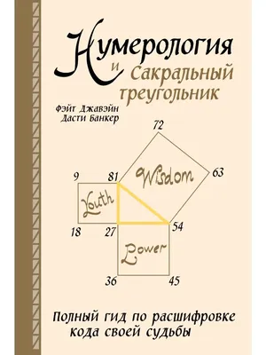 Цвет, коррекция потенциала и состояний. Нумерология в интернет-магазине  Ярмарка Мастеров по цене 5000 ₽ – Q09N8BY | Гороскоп, Владивосток -  доставка по России