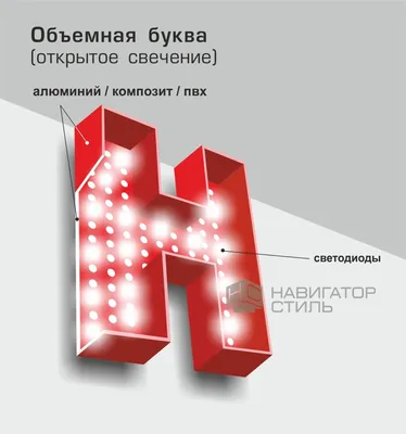 Картина на стену для интерьера ПЕРВОЕ АТЕЛЬЕ \"Белые объемные цветы\" 35х22  см - купить в Москве, цены на Мегамаркет