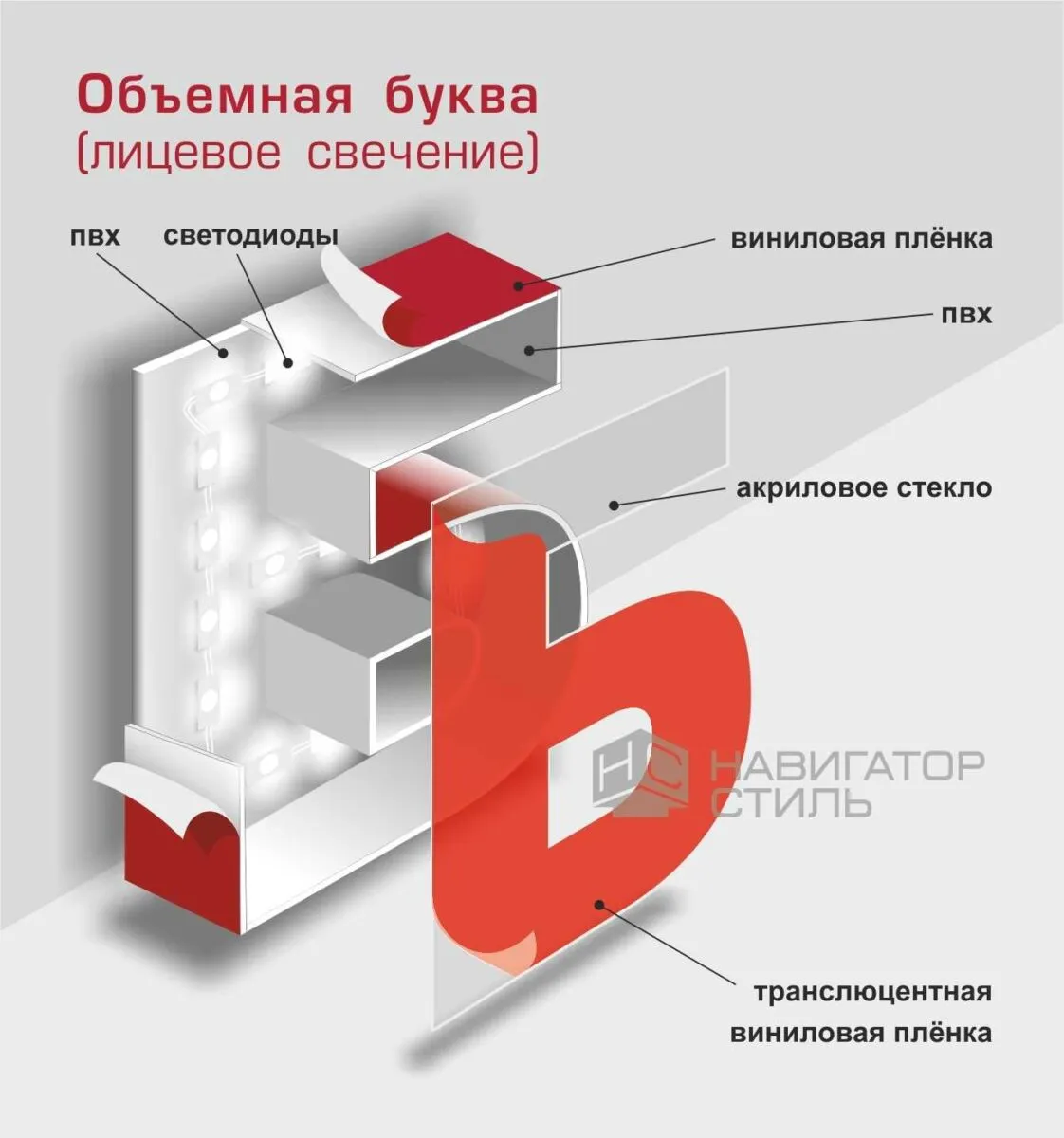 70 609 рез. по запросу «Объемные обои» — изображения, стоковые фотографии, трехмерные объекты и векторная графика | Shutterstock 70 609 рез. по запросу «Объемные обои» — изображения, стоковые фотографии, трехмерные объекты и векторная графика | Shutterstock
