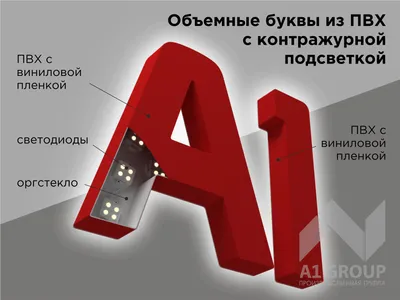 Объемные буквы из ПВХ со световым лицом — inferst.ru