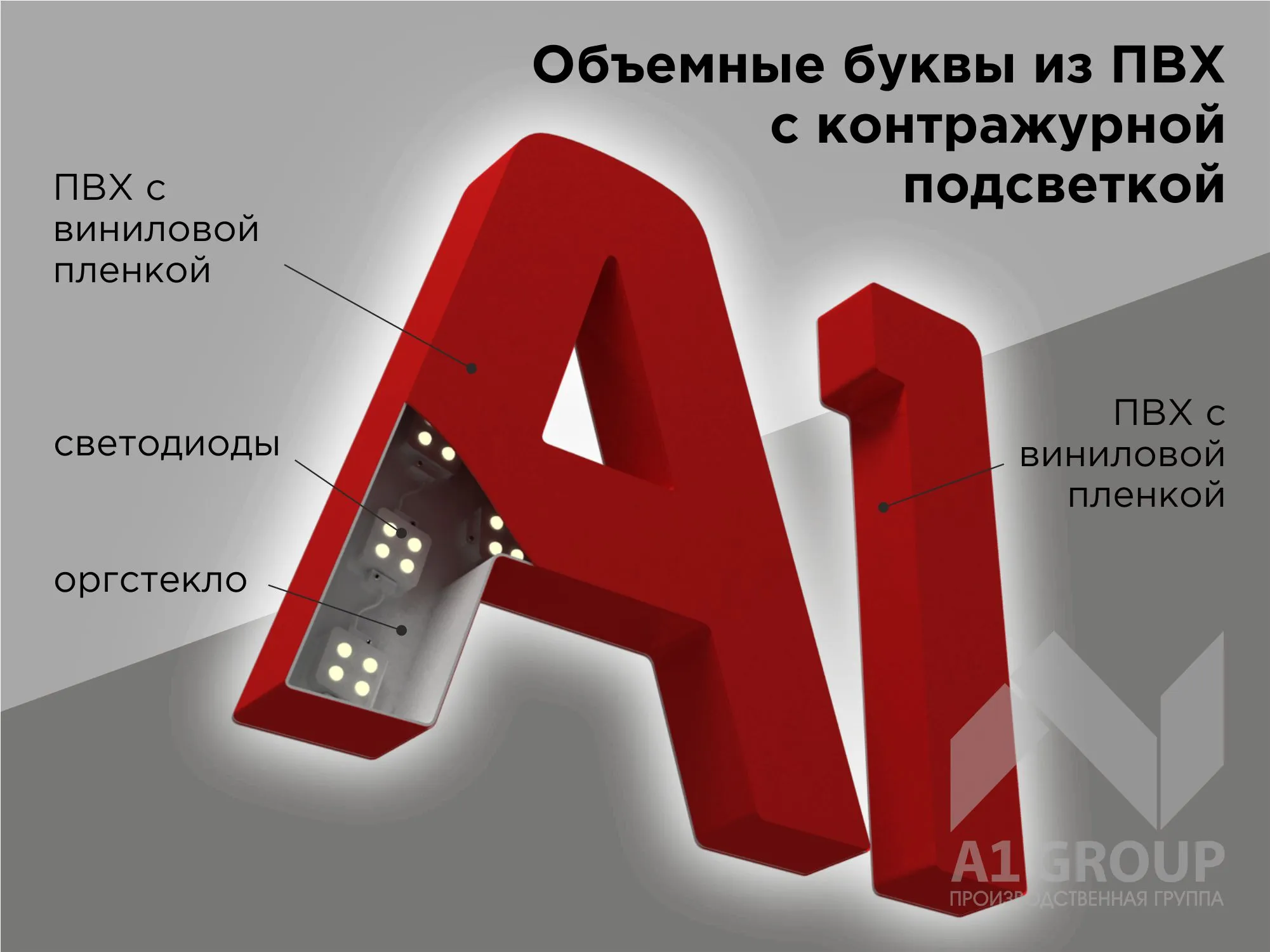 Объемные буквы из ПВХ со световым лицом — inferst.ru Объемные буквы из ПВХ со световым лицом — inferst.ru