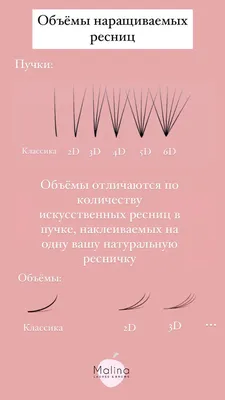 Объемы ресниц фото