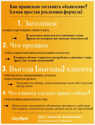 Продаю рулонные шторы. Как составить объявление для рекламы товара в  соцсетях? — YL Агентство Контент-маркетинга Копирайтинг Копирайт на  TenChat.ru