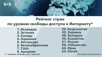 Госдеп США в отчете о религиозной свободе за 2021 год определил позитивные  и негативные тенденции в Украине - РИСУ