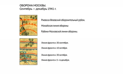 Выставка «80 лет битве за Москву» — «Я дома» — агрегатор добрых дел